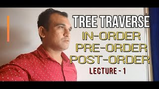 Tree Traverse Methods - Tree Traversal Techniques -  Lecture1