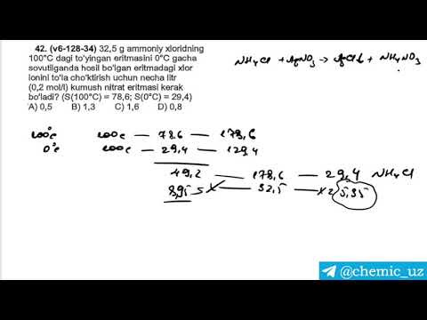 Video: Skillnaden Mellan Monodispers Och Polydispers Polymerer