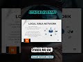 local area network