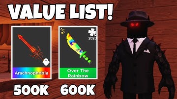 CORRUPT ALFRED RAISED! (value list update) | Survive the killer