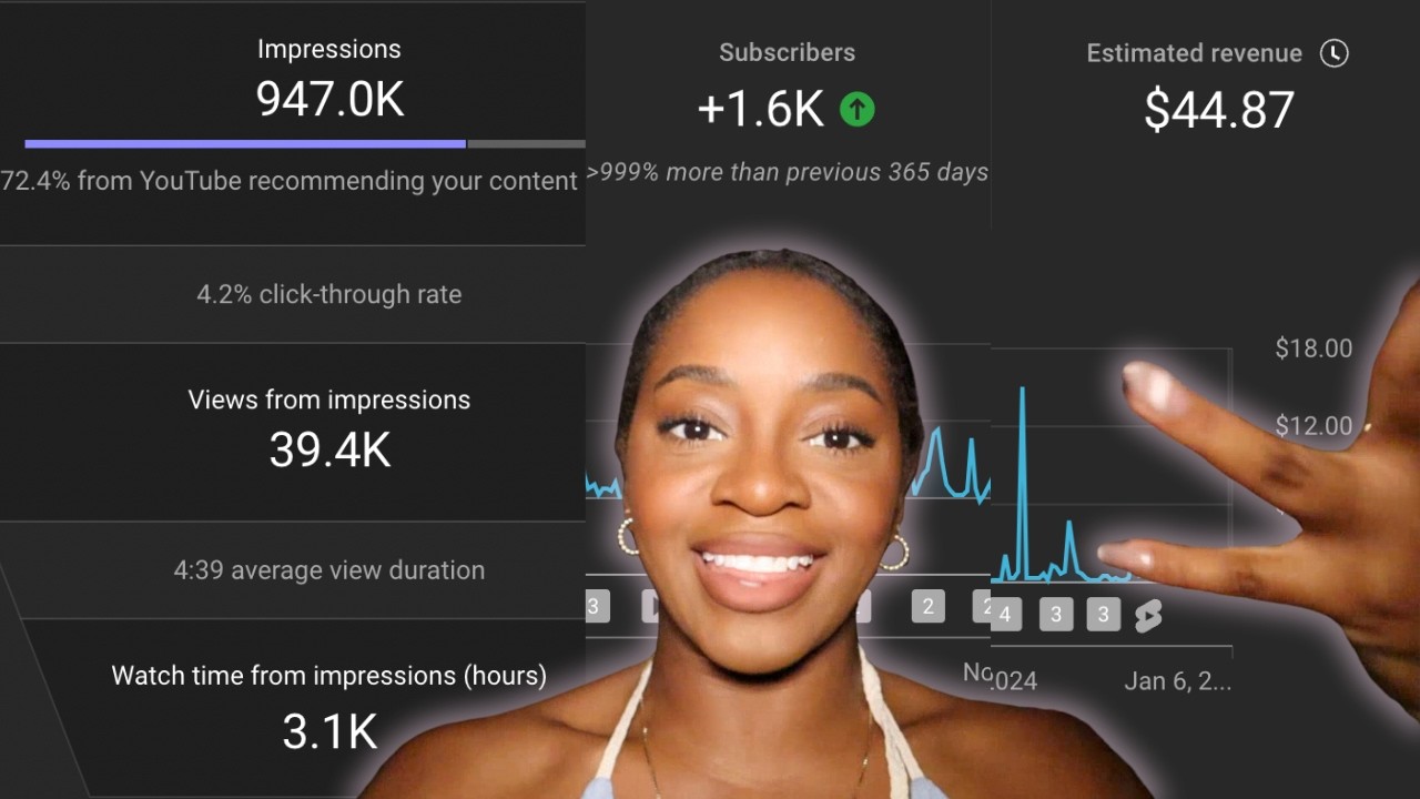 how YouTube changed my life with just 1,000 subscribers *this is your ...