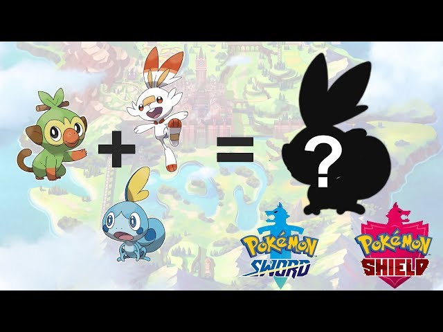 Pokémon Sword and Shield starters Sobble, Scorbunny and Grookey