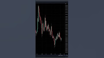 Chainlink NEEDS To Reverse This Trend #chainlink #crypto #shorts