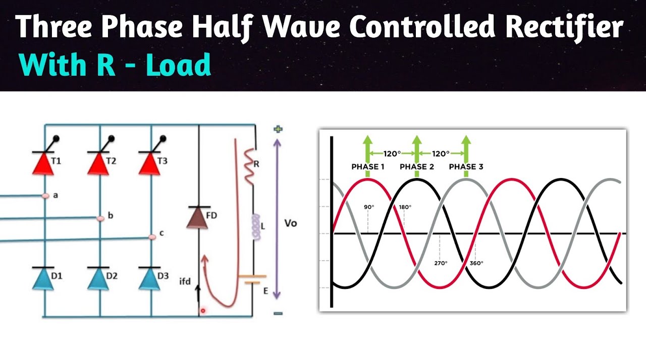 three phase half wave controlled rectifier with r load in hindi in