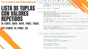 Ejercicios intermedios de Python: contador de elementos repetidos en una lista