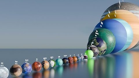 Solar System Mega Size Comparison | Real 4K Animation