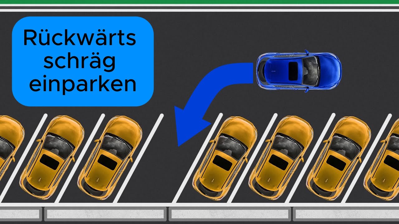 Einparken Rckwrts Rechts
