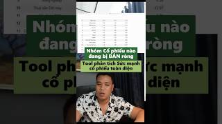 Nhóm Cổ phiếu nào đang bị BÁN ròng Tool phân tích Sức mạnh cổ phiếu toàn diện