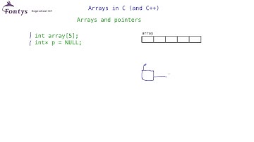 arrays in C en C++ (Dutch spoken)