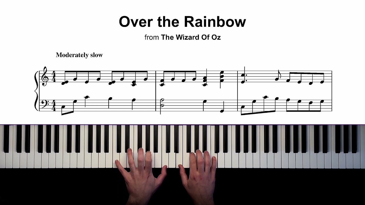 Somewhere The Rainbow | Piano Cover + Sheet Music YouTube