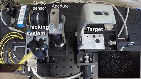 Laser sensor system for in-plane and out-of-plane target tracking