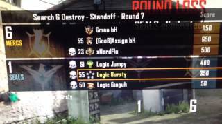 We lost 2nd map but...
