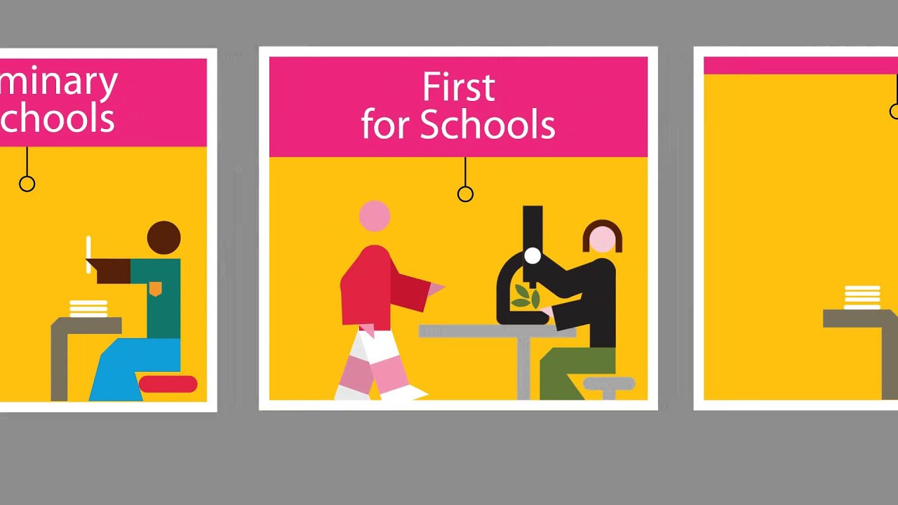 Why should your school use Cambridge English exams? young learners world centerville oh