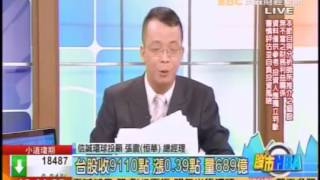 C57 2016 0812 盤後 張震