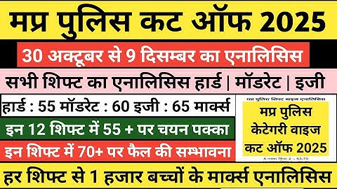 Mp Police Constable cut off 2025 | MP Police cut off 2025 | Mp Police Analysis 2025 #mppolice