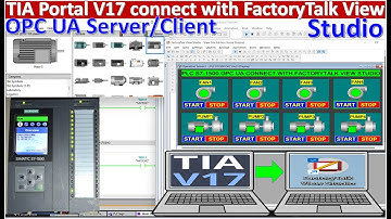 PLC S7-1500 OPC UA connect with FactoryTalk View Studio SCADA