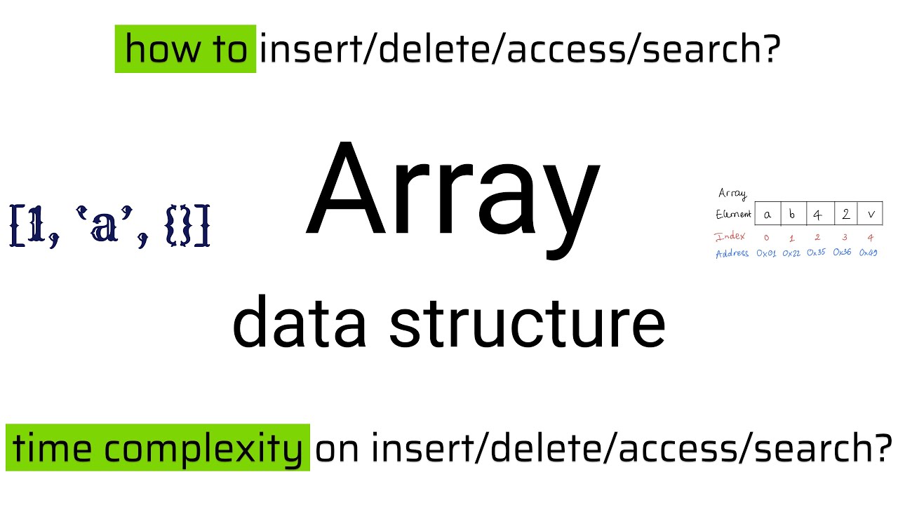 Array data structure - YouTube