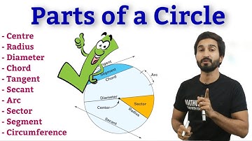 Parts of a Circle| Geometry| Circle Types| in Urdu/Hindi| MathUse #radius #diameter #circumference 
