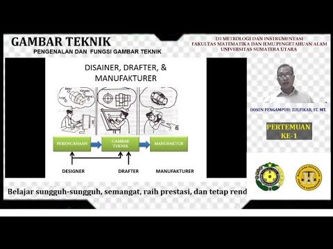 Video: Pengimbas (48 Gambar): Apakah Itu? Jenis, Prinsip Operasi Dan Peranti, Pengimbas Manual Dan Untuk Dokumen, Format Besar Dan Drum, Apa Yang Diperlukan