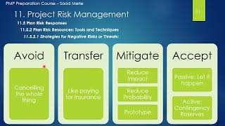 11 5 Plan Risk Responses تخطيط الردود على المخاطر