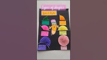 Types of Angles Tlm idea/ Types of Angles model/Angle chart making idea #types of Angles #acuteangle
