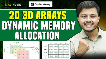 Lecture 50: Dynamic Memory Allocation of 2D and 3D Arrays in C++