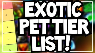 Ranking EVERY Exotic Hunter Pet! | Best and Worst Exotic Pets | World of Warcraft Shadowlands 9.0.5