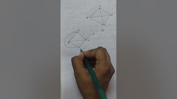 Dual of a graph example