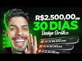 [✅GARANTIDO] Como Viver do Design Gráfico 2025