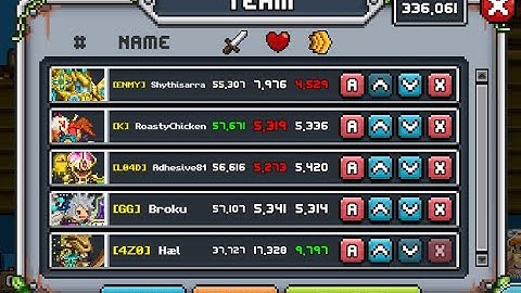 Bit Hereos: 1 2xtort Tank, 3 3xtort Tanks, and 1 Witchum, Escarium body and Clover Tank VS T19 Raid