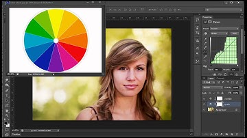 Color Grading And Contrast Mastery With Curves