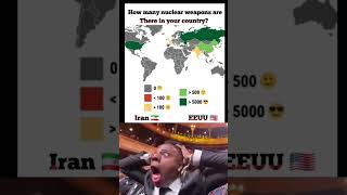 "How many nuclear weapons are there in your country?"* #map #shorts