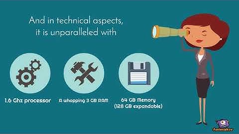 Smart Mirror by iLAB