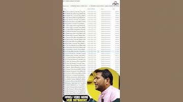 Premiere Pro wedding project 2025 | teaser wedding song title |cinematic vidhi project |manoj mixing