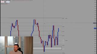 LIVE TRADING XAUUSD