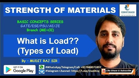 Strength of Materials by Mudit raj Sir | What is Load & Types of Load