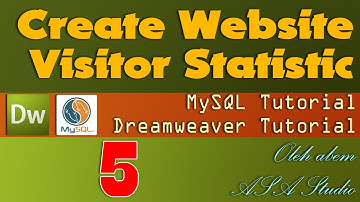 Create Visitor Statistic [05] Visitor and Click Today [Dreamweaver, MySql Tutorial]