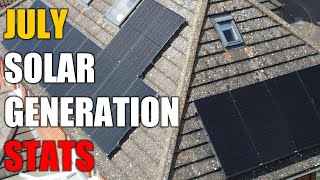 Download Lagu Ja! De zonne-energie is terug in juli: mijn eerste maand met volledige data na 2 maanden! MP3