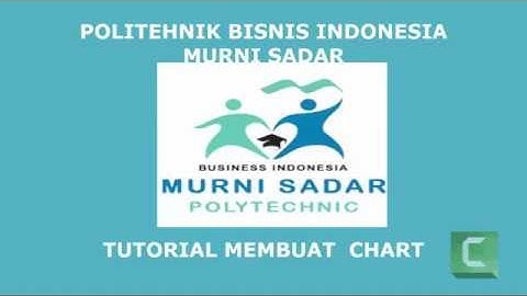 Membuat Chart di Visual Basic.Net