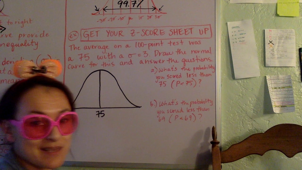 Normal Distributions intro