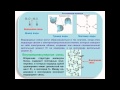 № 32. Неорганическая химия. Тема 4. Химическая связь. Часть 6. Водородная и металлическая связи