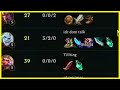 Cheater 1-Shots Everything In The Game - Best of LoL Streams #1132