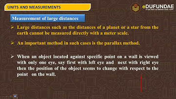 Rules For Using symbols of SI units | Unit & Measurements | eDufundae | part 5