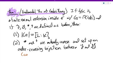 Chapter 12, The Galois Correspondence, Fundamental Theorem of Galois Theory Statement