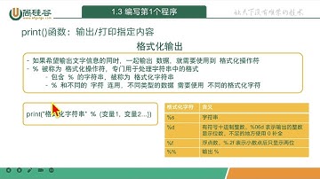 [Python教學] 010 第一個程序 格式化輸出 _尚矽谷2024最新版Python教學影片