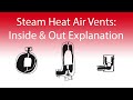 All about STEAM heat air vents (Veri-Rite, Varivalve, Maid-O-Mist)