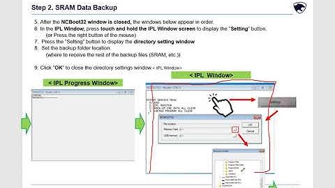 How to do all data backup from CUFOS