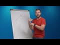 Magnetostriktiver Sensor, Position, Stromimpuls, Signallaufzeit | Prof. Griesbauer