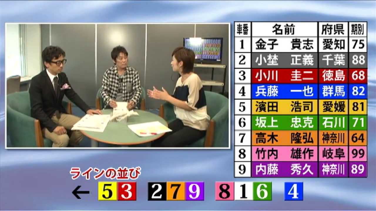 芸能界最強ギャンブラー坂上忍が競輪ガチ自腹購入で当てた 2 4 Youtube