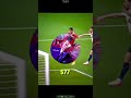 the football legend Ronaldo editing #shortvideo #soccerplayer